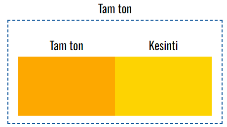 VOXCO KROM SARI VUA-190